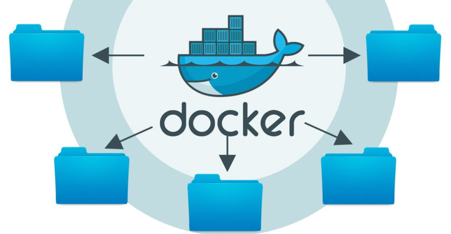 Como guardar y recuperar una imagen en docker