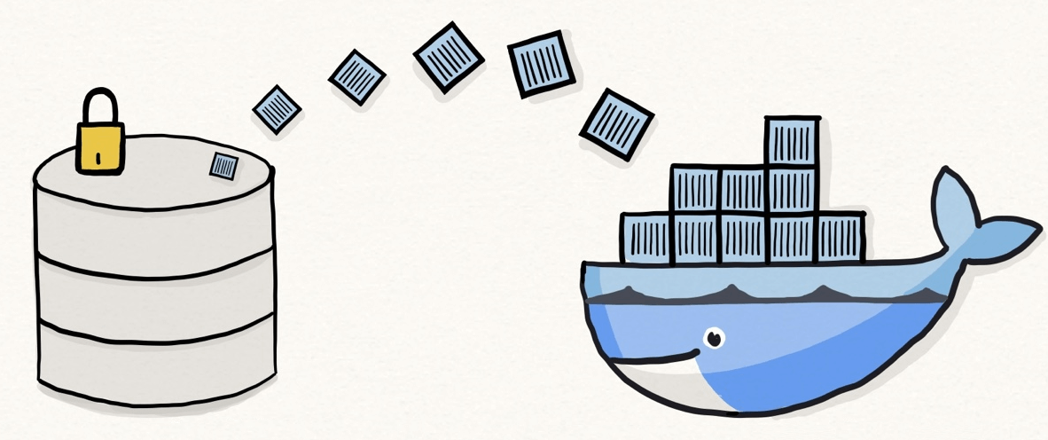 Crear un docker registry privado